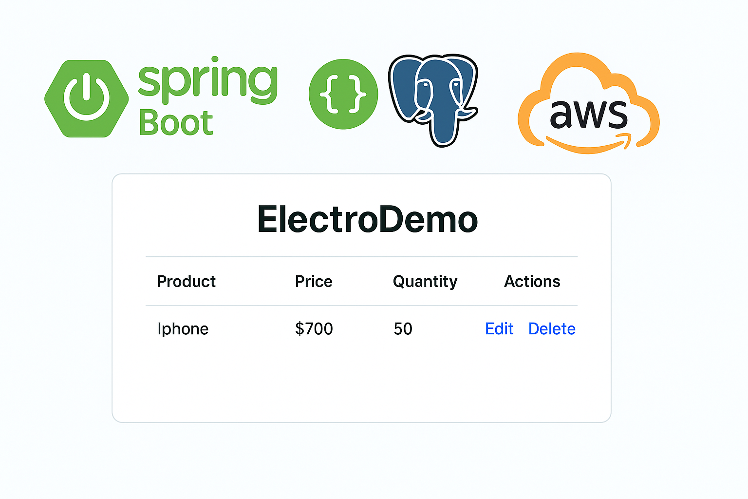 ElectroDemo - API REST Spring Boot